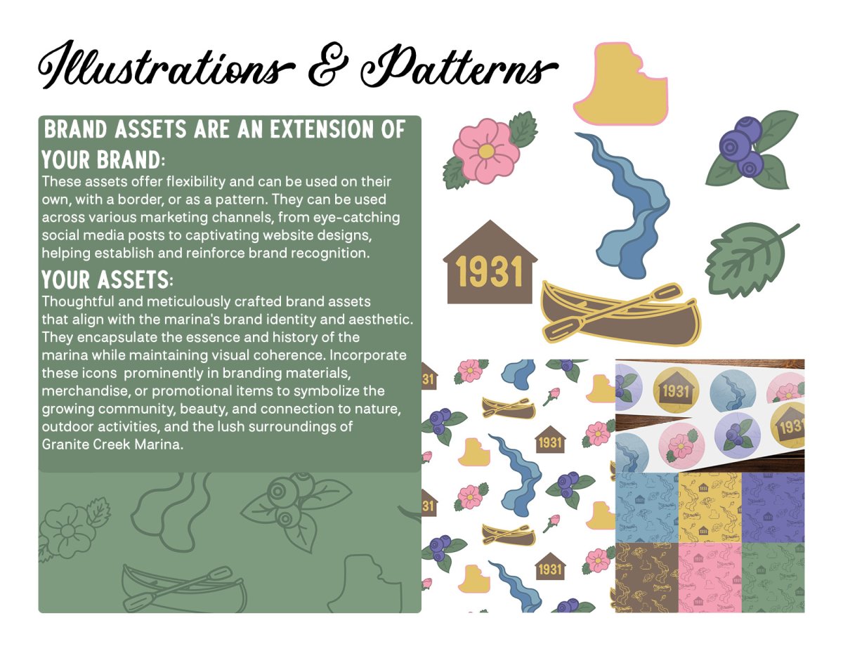 A layout showcasing the seven hand drawn  illustrations and seven custom patterns for the brand. 