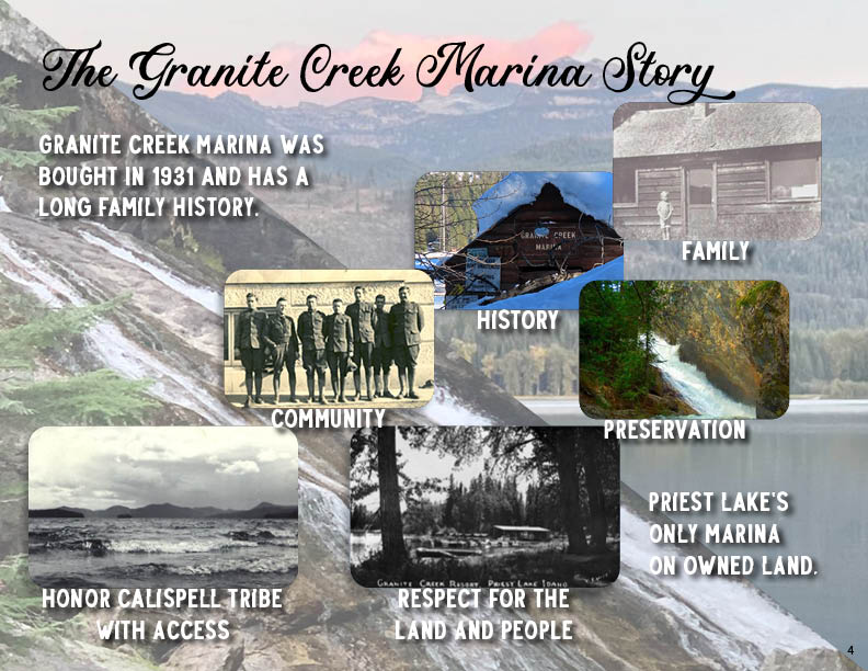 Layout showing the Granite Creek Marina story 