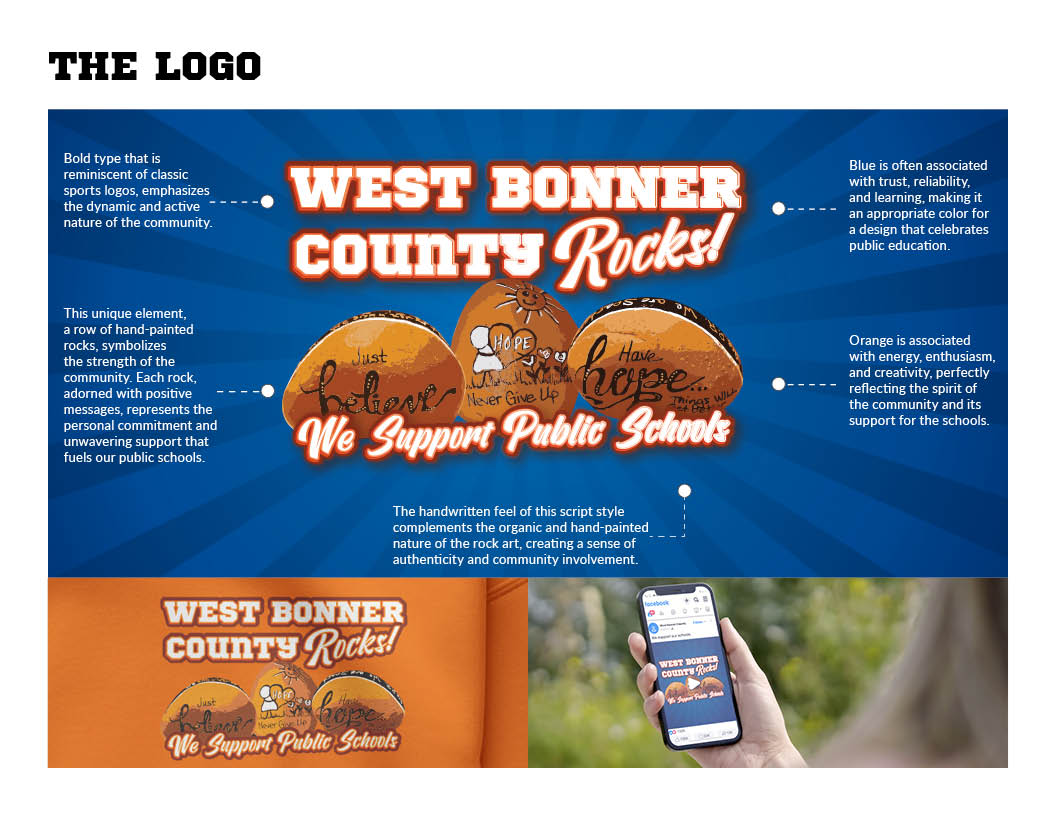 A layout showing the design choices in the logo. Bold fonts to show the dynamic and active nature of the community. Script font to complement and show personal connection.  Paired with colors of blue for trust and education and orange for spirit.