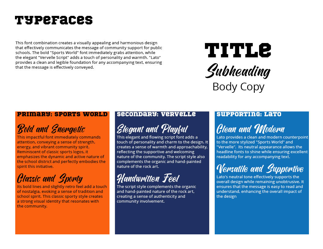 A layout showing the typefaces for the brand. Bold and energetic, paired with elegant and playful with body copy that is clean and modern, all work together to convey the message of community.